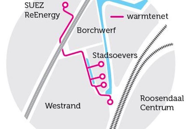 Smart Climate Grid Roosendaal Smart Climate Grid Roosendaal
